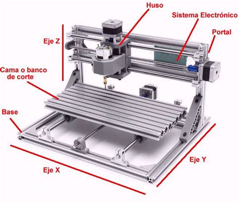 olx tucuman parteds.para impresora cnc|cnc laser con partes de impresora reciclada .